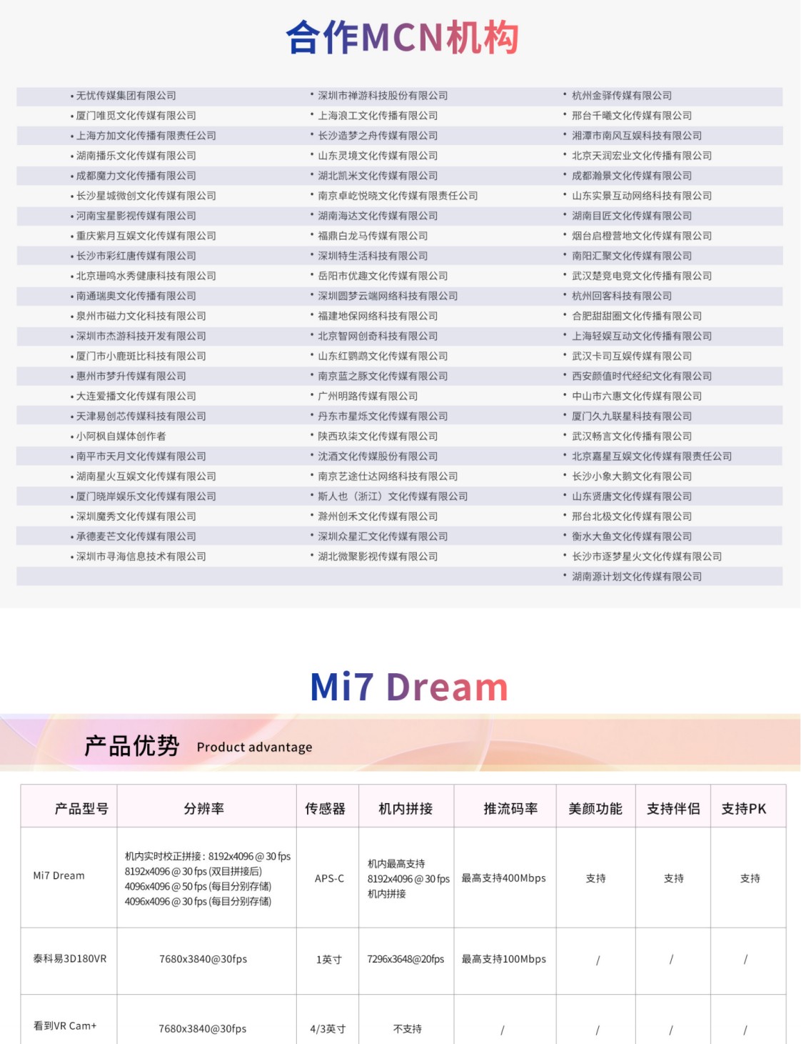 Image part 6